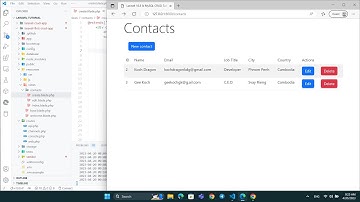 how to crud laravel framework with mysql database - [ demo ]