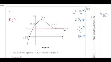 WMA11/01 EDEXCEL IAL P1 January 2019 Question 8 As Mathematics Pure 1