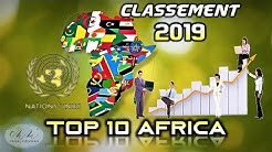 Voici Le Dernier Classement Officiel de l’ONU Des Pays Les Plus Développés d’Afrique