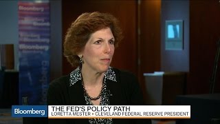 Is China a Significant Economic Risk? Is China a Significant Economic Risk?