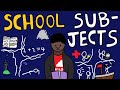 A Long Stupid Video About School Subjects A Long Stupid Video About School Subjects
