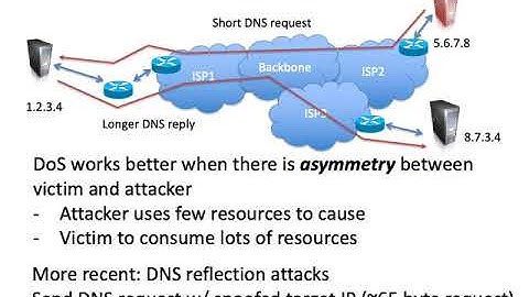 IP/TCP Vulnerabilities