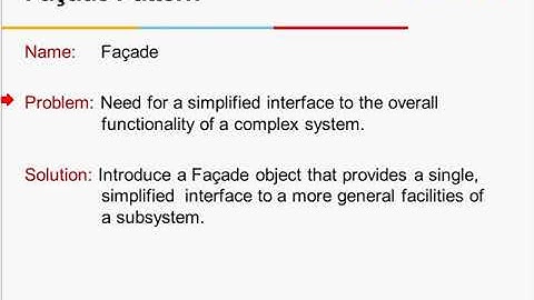 WILP Object Oriented Analysis and design ( OOAD ) Lecture 11 Part 1