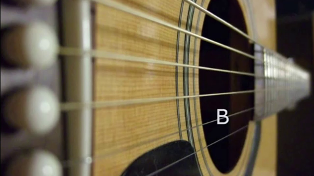 ตั้งสายกีต้าร์โปร่ง Eb ลดครึ่งเสียง (Guitar Tuning Eb Ab Db Gb Bb Eb