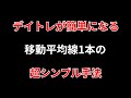 【デイトレ】難しく考えずにMA1本からでも損小利大は実現できます。実際に専業トレーダーが使っている手法解説 #株式投資 #手法 #デイトレ #テクニカル分析