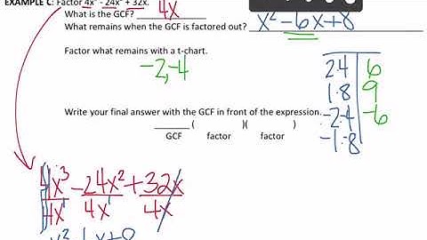 8.5 Factoring Trinomials with a GCF (Video 2)