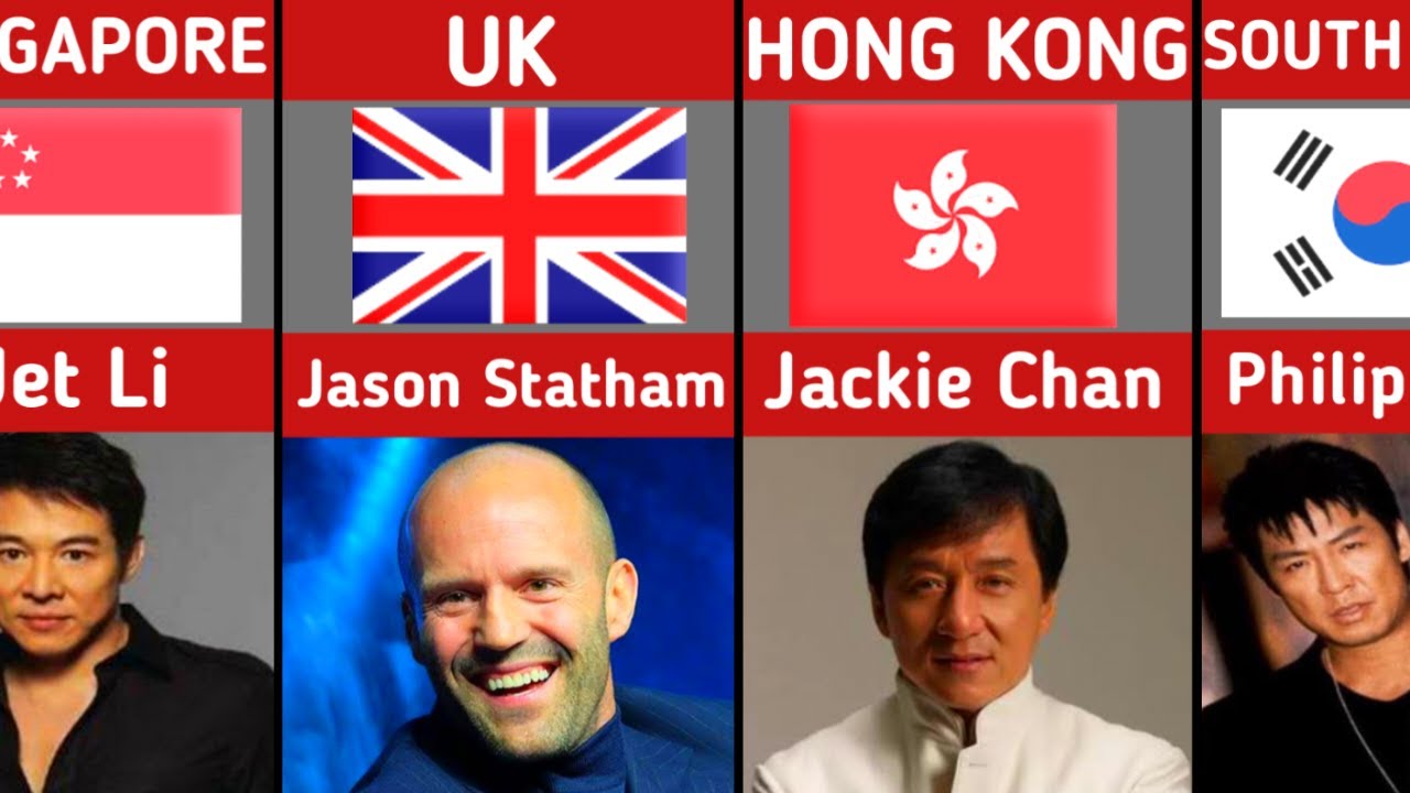 🥋 Greatest Martial Art Actors of All Time | Legends Who Ruled Action Cinema🔥