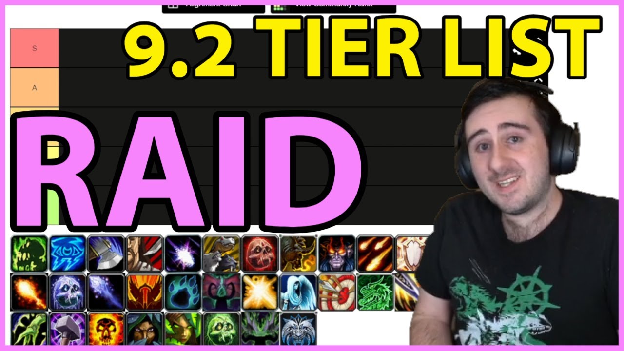 Tier List: 9.2 Raid Predictions