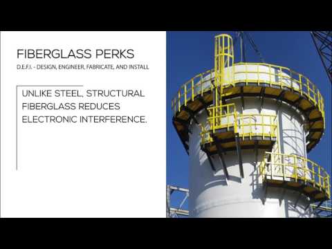 Fiberglass Advantages