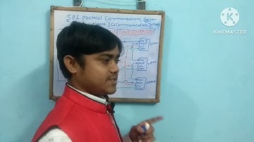 Spi communication protocol II How to work spi protocol  II face lock  and fingerprint