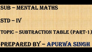 Standard: IV, Subject: Mental Maths, Topic: Subtraction Table Part-01.