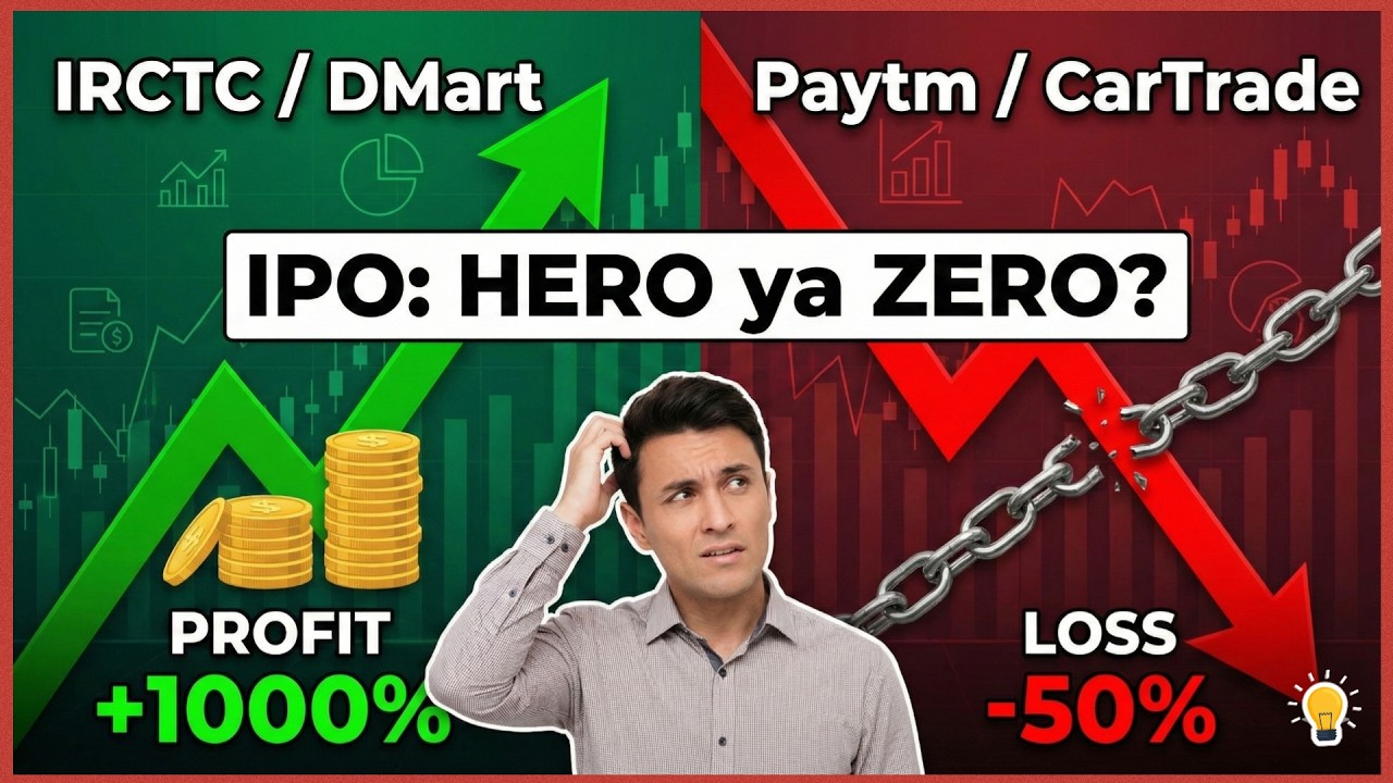 What is IPO? IPO Investment Strategy for Beginners | Listing Gains vs Long Term