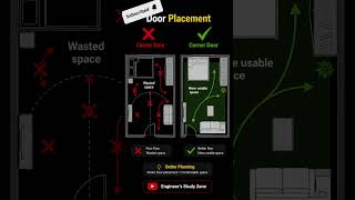 Why Do Engineers Place Doors at Corners? #architecture #planning #civilengineering
