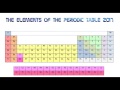 New Periodic Table 2017