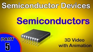 Semiconductors | Semiconductor Device |class 12 physics subject notes lectures|CBSE|IITJEE|NEET