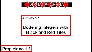Prep 1.1 | Visual Algebra—Modeling Integers with Black and Red Tiles