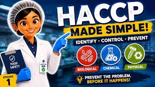 What Is HACCP HACCP Made Simple | Identify • Control • Prevent | Inspector Ava