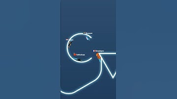 Race.io best player gameplay with light speed car | #shorts #shortvideo #race #racing