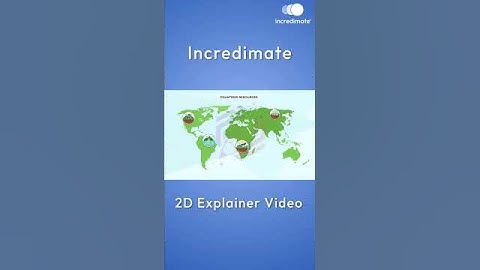 2D Explainer Video | SUO World | Incredimate Studio |