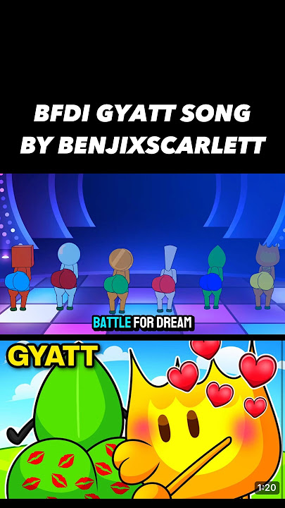 Battle For Dream Island Gyatt Song Animated Music Video 🎶