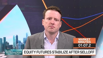 Markets in 3 Minutes: Politics Adding to Volatility and Stress
