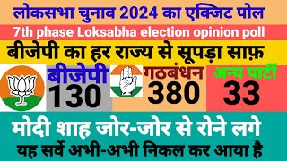 लोकसभा चुनाव 2024 का ओपिनियन पोल। 7th phase Loksabha election opinion poll results .