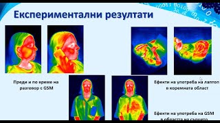 Лекция Влиянието на съвременните ИКТ върху човека 161262020