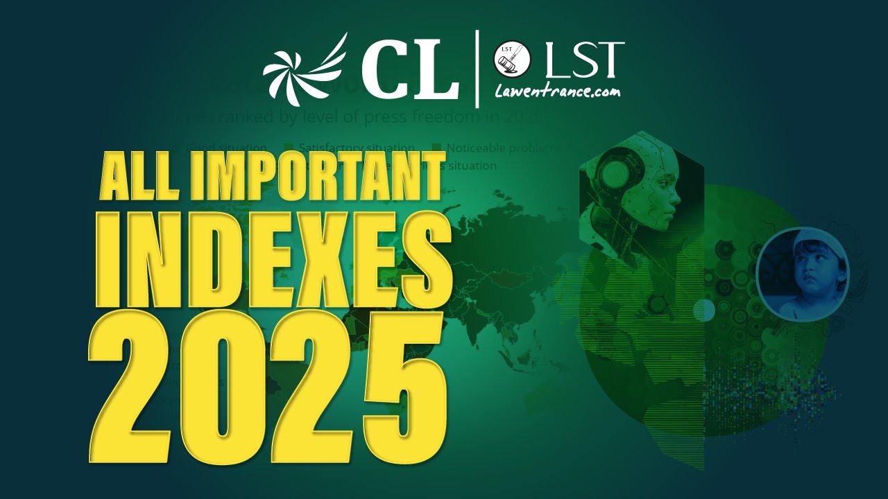 All Important Indexes & Reports of 2025 | CLAT 2026 GK & Current ...