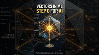 What Is a Vector in Machine Learning?(Math for AI #1) #ml #ai #shorts #latest #recent #vector #math