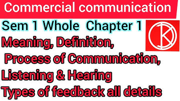 Commercial communication Sem1 Whole Chapter 1 Meaning Process Listening, Types, Feedback all details