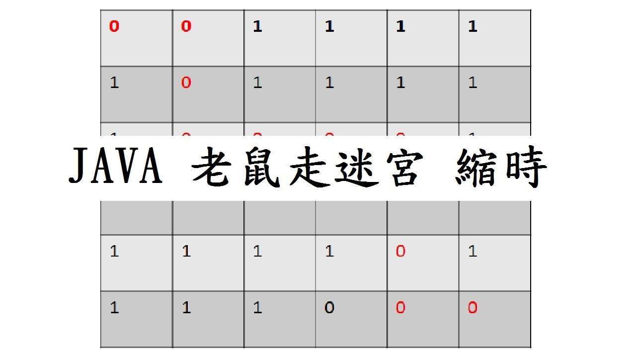 JAVA 老鼠走迷宮 縮時 - YouTube