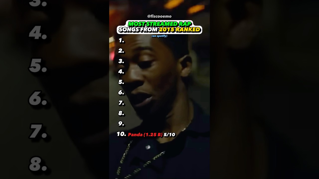 2015s BEST Hit Rap Song?