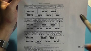 Debugging a Teletype Model 28 Transmitter-Distributor - Part One: Establishing the Problem