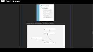 Kaggle digit recognizer competition Azure ML & Python Sklearn