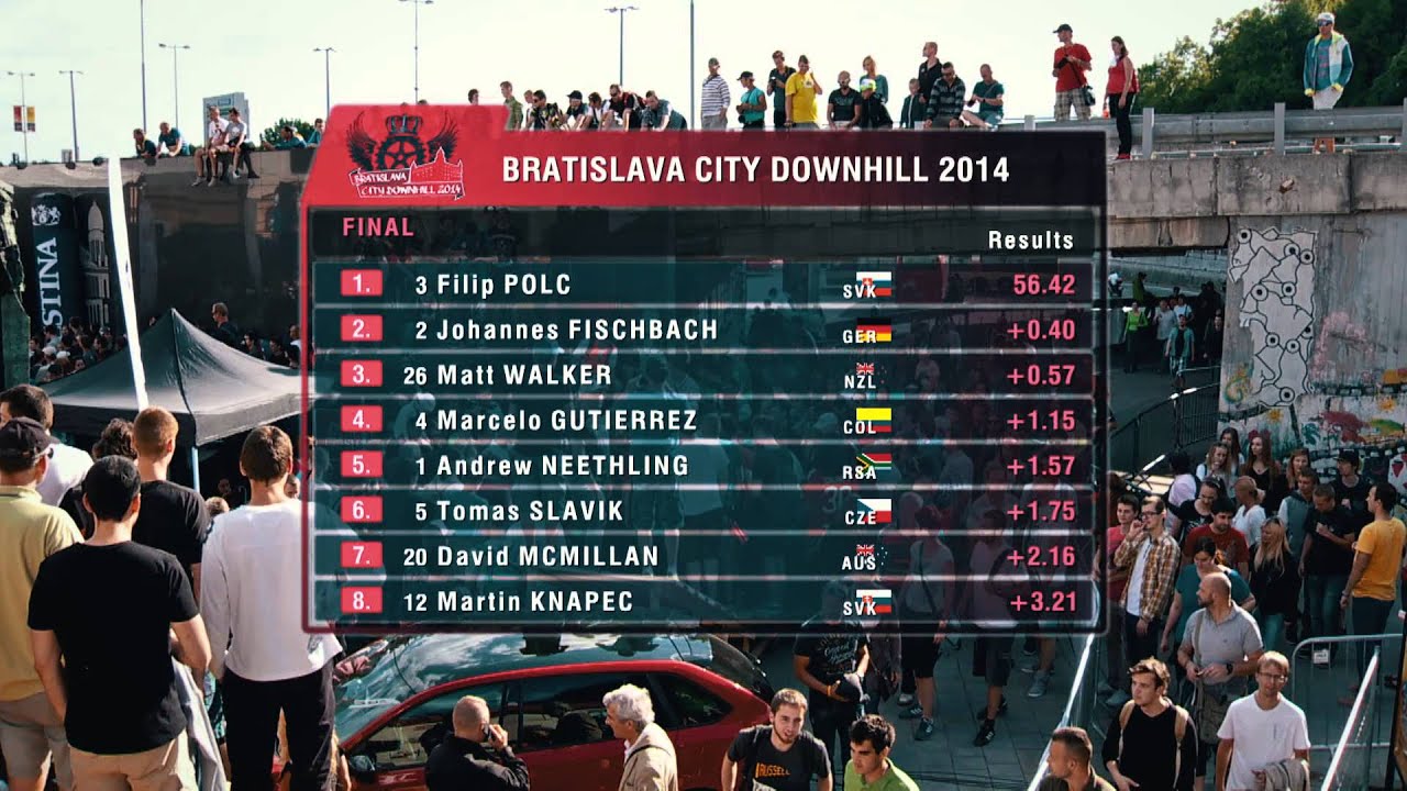 Official race movie Bratislava City Downhill 2014 CDWT round 3