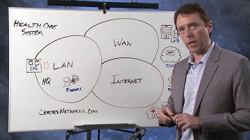 Certes Networks   CryptoFlow Overview -2