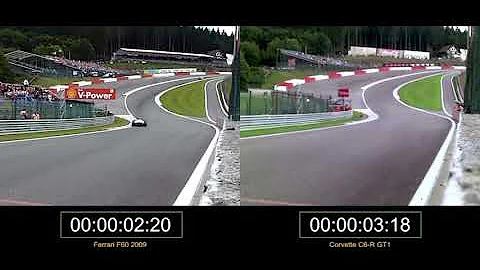 F1 VS GT | FULL SPEED COMPARISON F1 V8 C6-R MC12