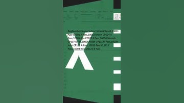 Split Text Like a Pro in EXCEL SHEET 💡 (2 Simple Formula!) #shorts #excel