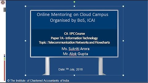 IIPC Paper 7A: Information Technology, Topic: Telecommunication Networks and Flowcharts