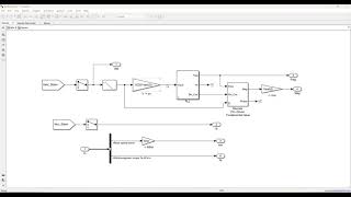 THREE PHASE VOLTAGE SOURCE CONVERTER WITH SPACE VECTORPWM SIMULATION USING MATLAB