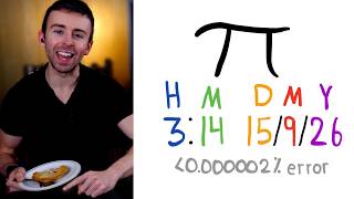 Happy Pi Minute! 🥳🥧