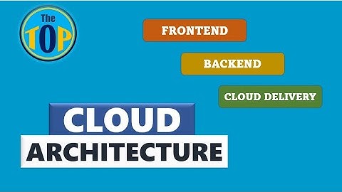 Cloud Computing Architecture Explained | Cloud System | The TOP