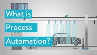 What is Process Automation?