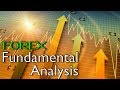 Forex Trading Fundamental Analysis - Use The News & Strength Meter (2018)