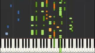 Kè an mwen an ballad - David et Corine (MIDI)