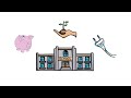 Zero-Energy School Quiz