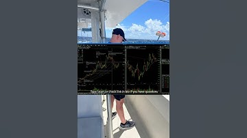 Swing Trading School #qullamaggie #qullamaggieshorts #trading #investing #stockmarket #stocktrading