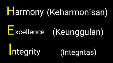 Penerapan konsep HEI #telkomuniversity #fakultasinformatika #informatika #contributetothenation