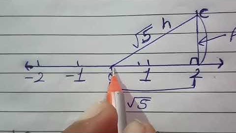 NCERT Class 9 Maths Chapter NO 1 Exercise 1.2 Question NO 3