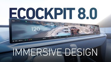 Discover the immersive design and stunning 3D graphics in E-Cockpit 8.0, created with Kanzi One.